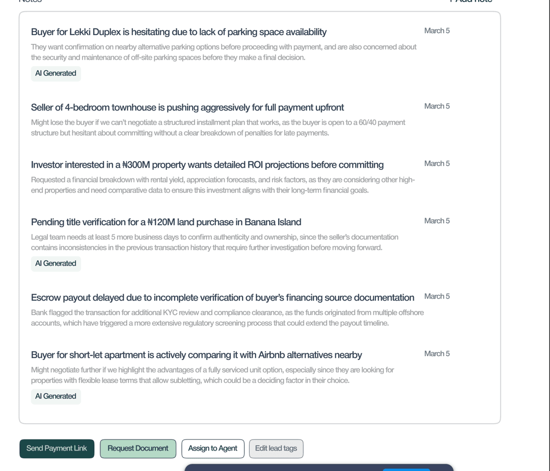 Sales management dashboard example